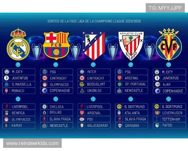 西甲联赛球队标志大全：西甲20支球队官方Logo合集